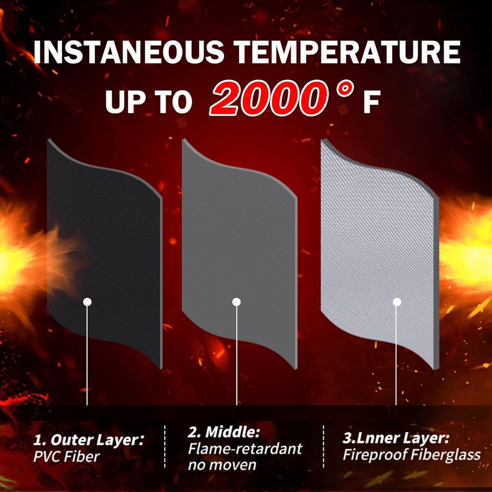 Коврик для гриля 15 x 18 дюймо – обзор и цена Heat Resistant Mat